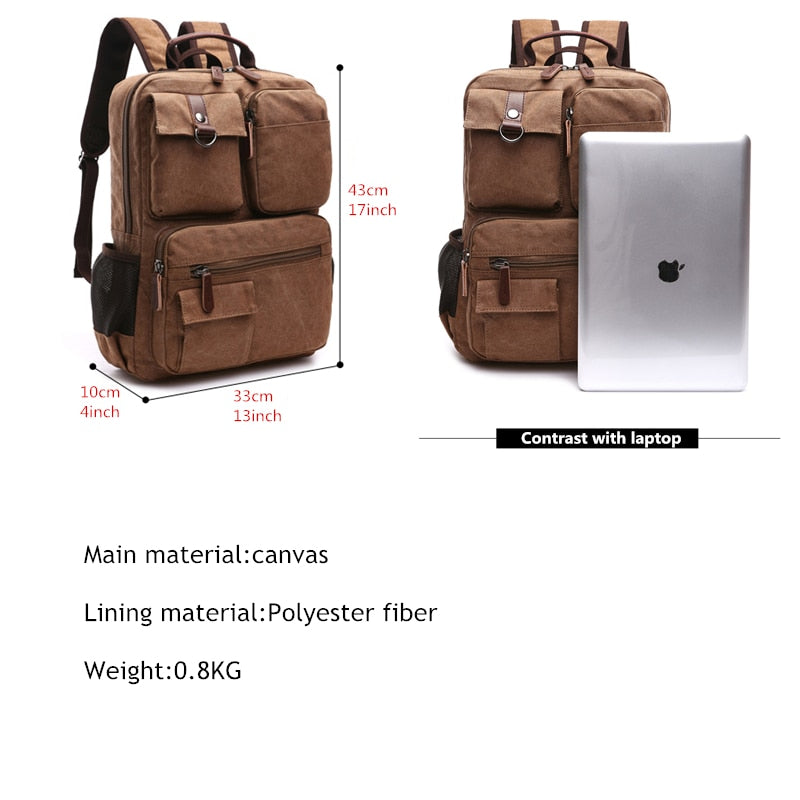 Mens Laptop Backpack Rucksack Canvas School Bag Travel Backpacks for Teenage Male Bagpack Computer Knapsack Bags Computer Bag