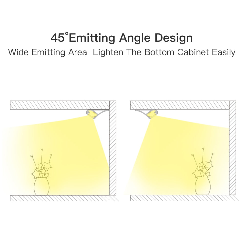 Surface Oblique Under Cabinet Lights SMD2835 Infrared Sensor Inductive Lamps For Cupboard Shelf Kitchen