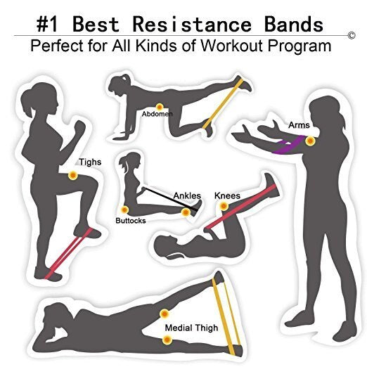 Resistance Band Set 5 Levels Available Latex Gym Leg Strength Training Rubber Loops Bands Fitness CrossFit Equipment