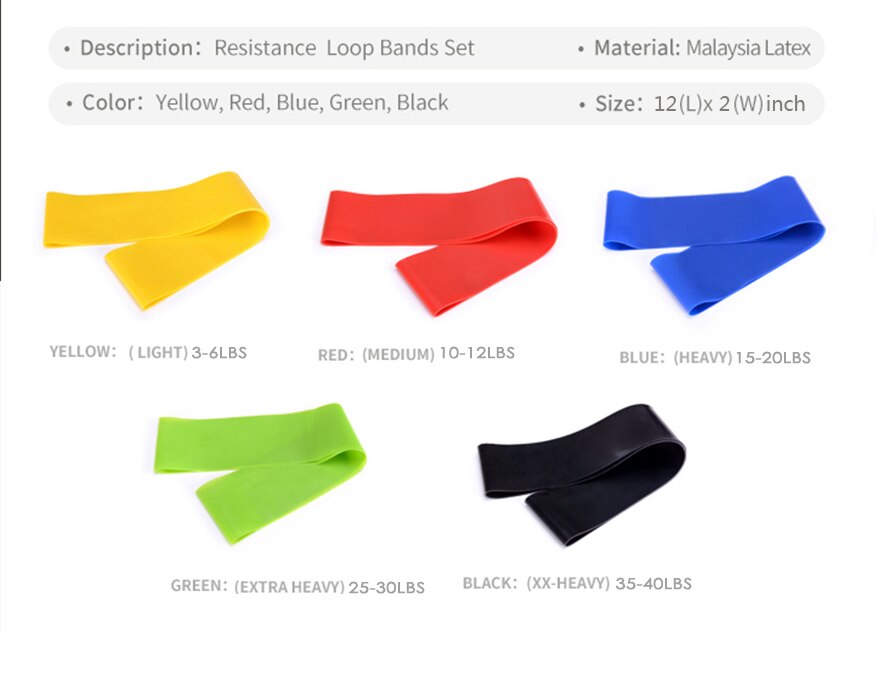 Resistance Band Set 5 Levels Available Latex Gym Leg Strength Training Rubber Loops Bands Fitness CrossFit Equipment