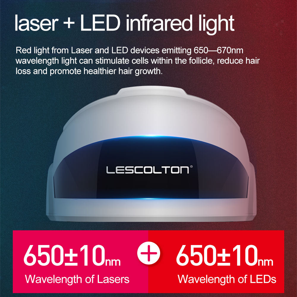 Laser Helmet for Hair Grow LED Light Hair Growth Cap Anti Hair Loss Solution Men Women LLLT Laser Treatment Hair Restore Hats