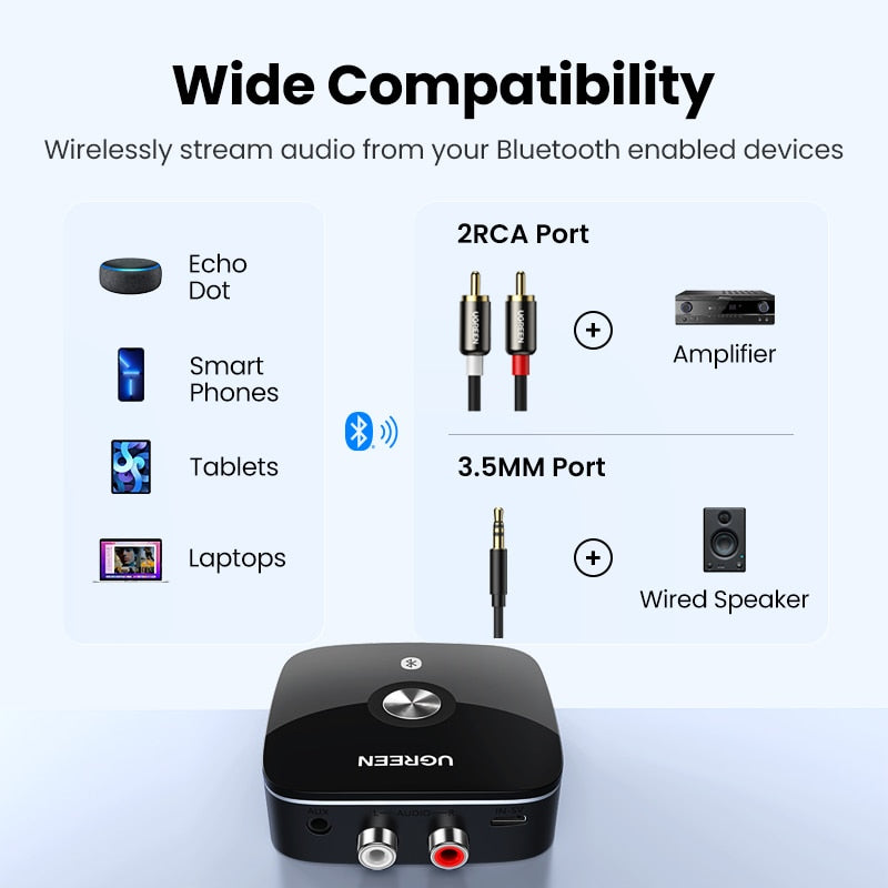 Bluetooth RCA Receiver 5.1 aptX HD 3.5mm Jack Aux Wireless Adapter Music for TV Car RCA Bluetooth 5.0 3.5 Audio Receiver