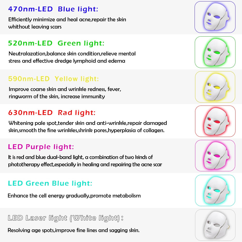 7 Color Led Facial Light Face Mask With Neck Skin Rejuvenation Tighten Anti Acne Wrinkle Beauty Treatment Korean Photon Spa Home